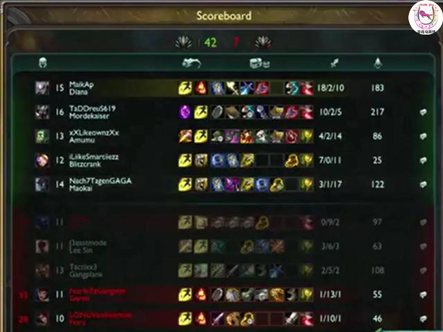 LOL5AP大战5AD谁能赢？第一件装备就看到了结局！