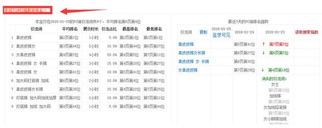 seo优化如何建立关键词词库,建立词库