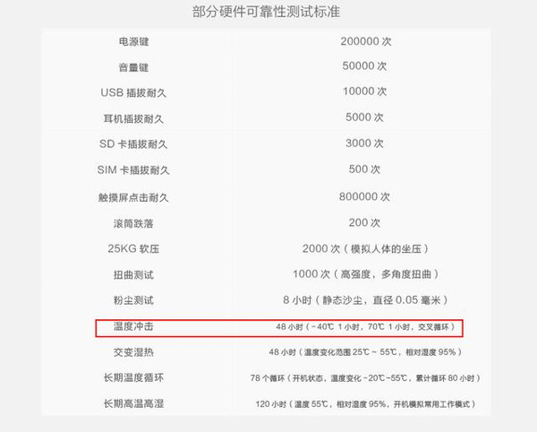 当你去日本买马桶时，诺基亚老家的人疯抢这个中国手机