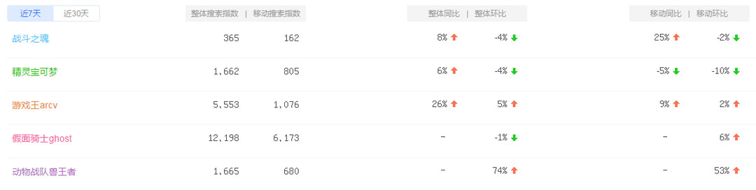 在天与海的间隙-Anitama我们都是小孩子