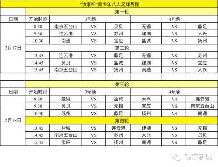 2020苏宁少儿足球邀请赛,2020江苏苏宁少儿足球夏季邀请赛