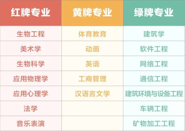 教育功利化是对还是错,教育的功利性和应试性