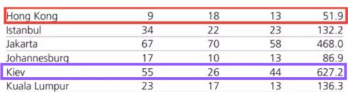 现在买iphone6s还是iphone7呀,iphone6s和iphone7哪个值得入手