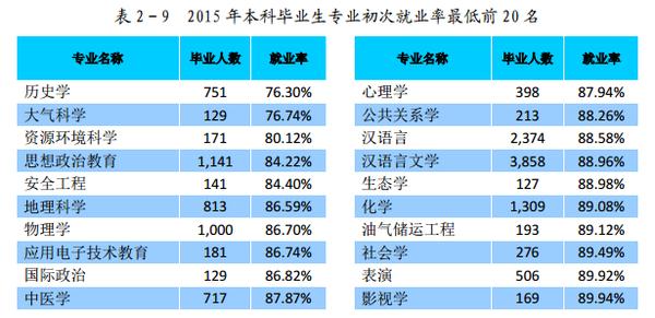 教育功利化是对还是错,教育的功利性和应试性