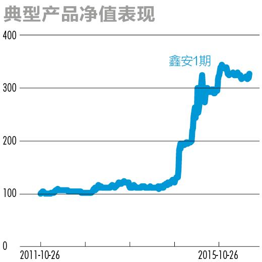 股市大佬最新观点,私募大佬对明年股市看法
