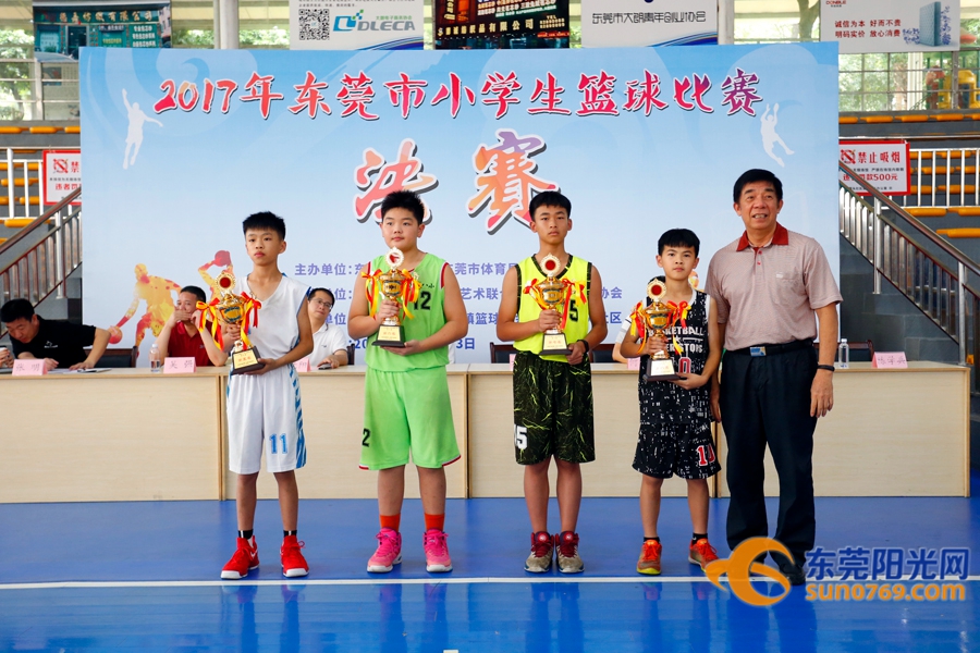 东莞市小学篮球赛2021,2020年东莞市小学篮球锦标赛