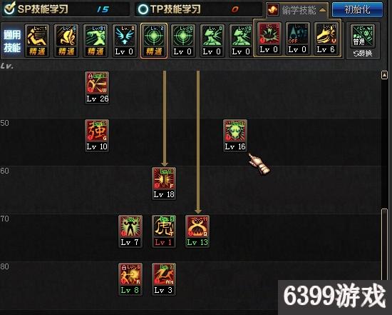 6399：DNF5.25改版后武神怎么加点？改版武神加点分析