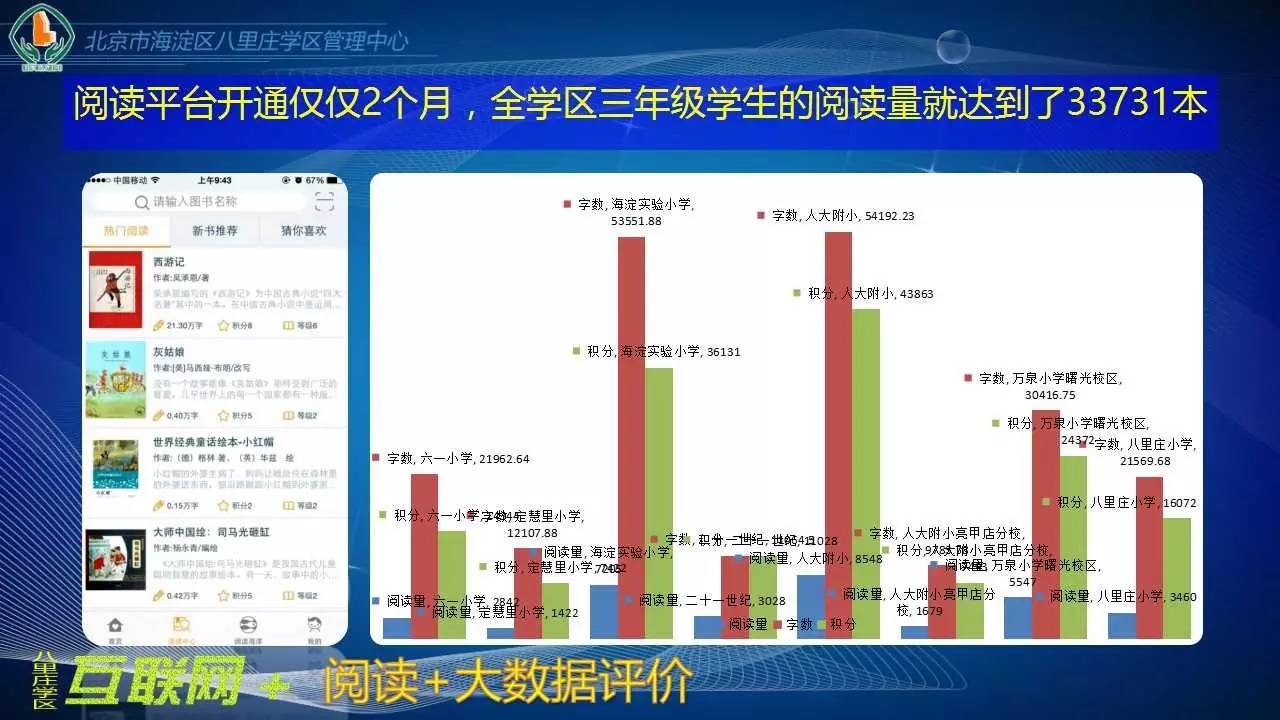 求体验！八里庄学区管理中心官网和心理健康服务云平台上线啦！