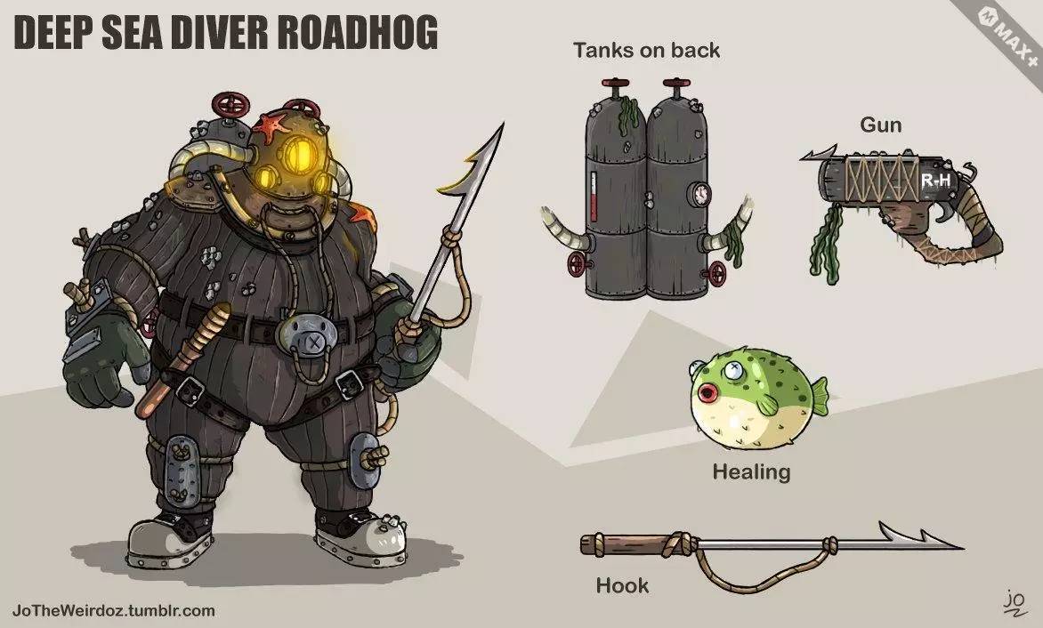 玩家设计暴雪值得借鉴的几款英雄皮肤