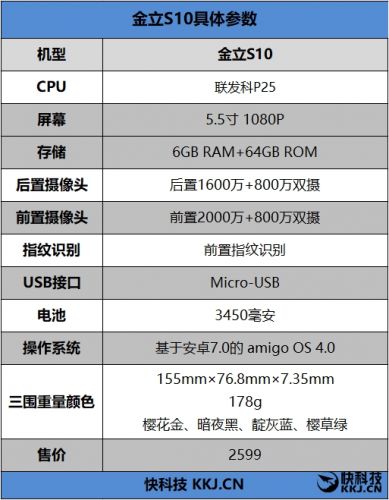 金立s10手机6+128,金立s10128g多少钱