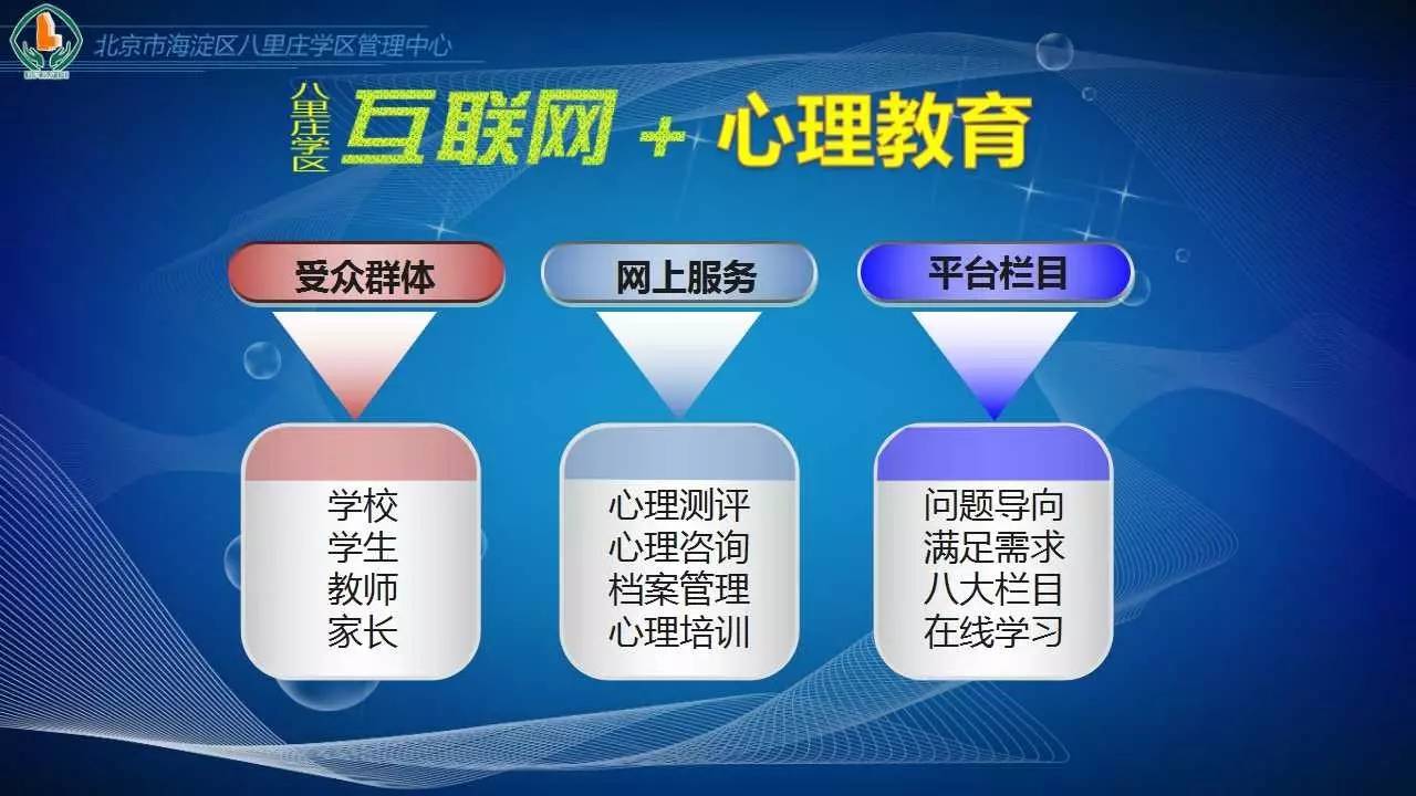 求体验！八里庄学区管理中心官网和心理健康服务云平台上线啦！