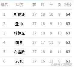 法乙今日半全场推荐分析,法乙今日推荐预测足球