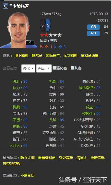 关于fifaol3的最新消息,fifaol3传奇阵容