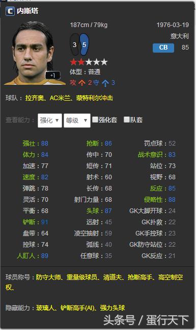 关于fifaol3的最新消息,fifaol3传奇阵容