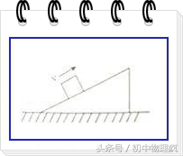 中考受力分析技巧和方法,高中物理受力分析技巧