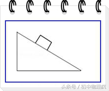 中考受力分析技巧和方法,高中物理受力分析技巧