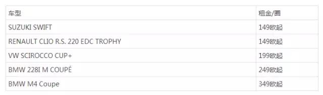 秋名山车神实现你的理想,怎么当一个合格的秋名山车神