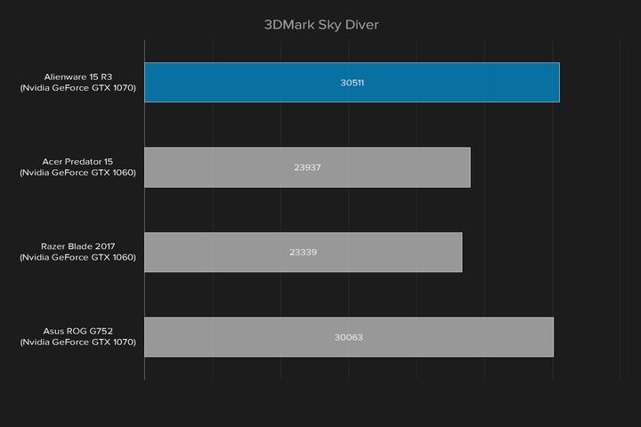 外星人15r3和15r4怎么选,外星人15r32017款拆机
