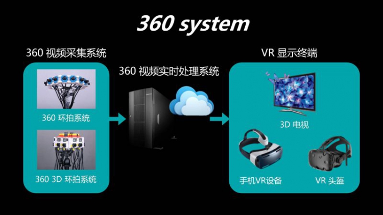 上海科技大学教授虞晶怡：给虚拟教育装上聪颖之眼