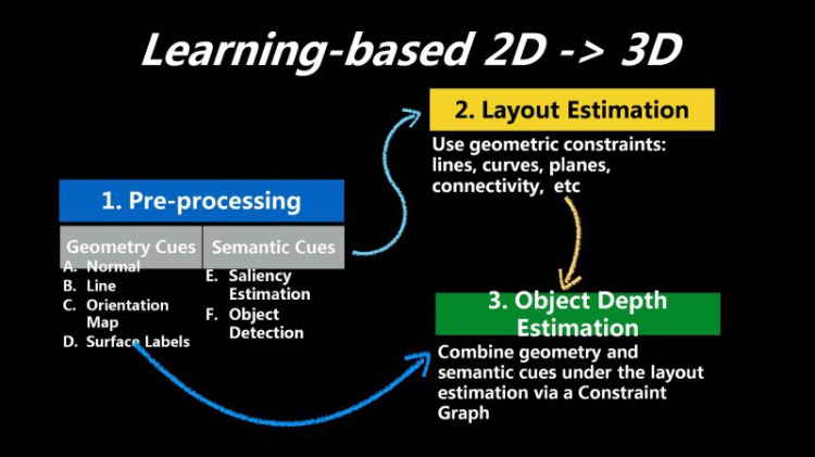 上海科技大学教授虞晶怡：给虚拟教育装上聪颖之眼