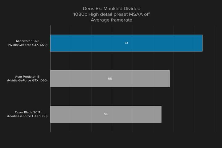 外星人15r3和15r4怎么选,外星人15r32017款拆机