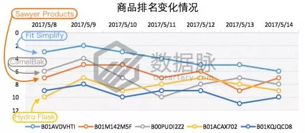 指尖陀螺过时了吗,指尖陀螺彻底凉了吗