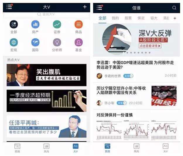 用大数据预测股票市场涨跌，到底靠谱嘛？