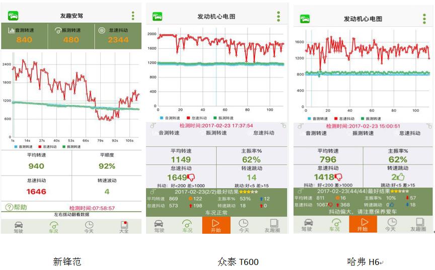 为什么新车开的时候有点抖,为什么新车开着有顿挫感