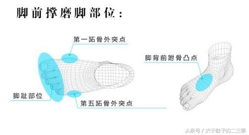 超实用！这9招让你轻松解决新鞋磨脚！