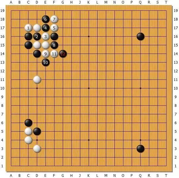 第72期本因坊战七番棋胜负第2局解说后藤俊午