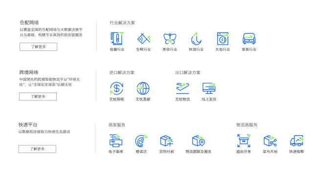 中国最“菜鸟”的LOGO来了，菜鸟网络全新品牌标识发布！