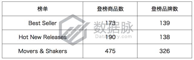 指尖陀螺过时了吗,指尖陀螺彻底凉了吗