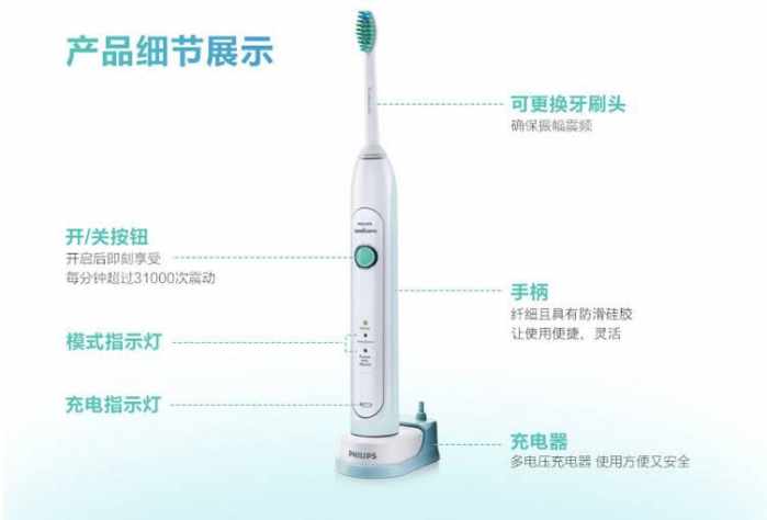 儿童电动牙刷推荐排行榜,京东电动牙刷排行榜前十名