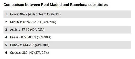 试论述领导素质理论的优缺点,运用领导理论分析中国合伙人