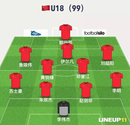 2017熊猫杯视频,u系列比赛成绩