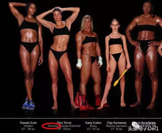 宁泽涛身材比例,宁泽涛身材照片