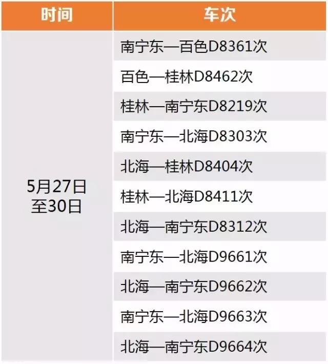 国庆假期南宁车站加开动车13趟,南宁铁路局春运加开火车