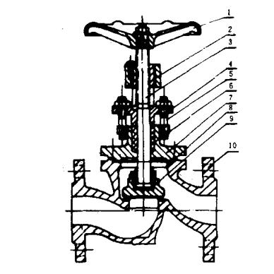 阀门截止阀闸阀,阀门截止阀通用
