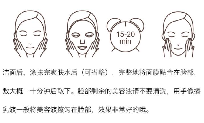 石泽大米面膜,石泽研究所面膜使用方法