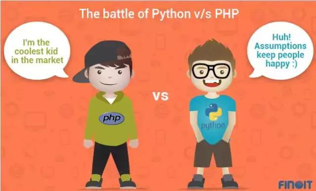 php和python都会用什么软件,phpjavapython哪个有前途