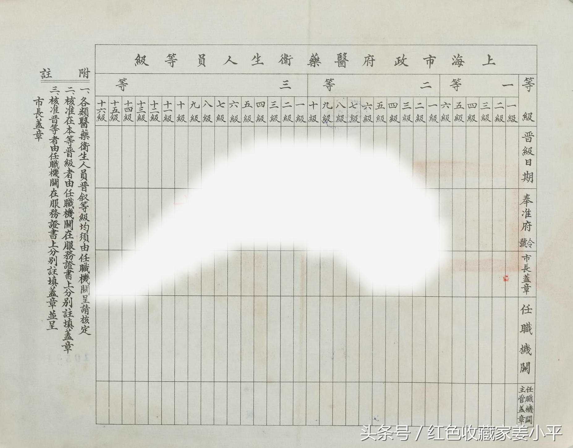 相信您一定没见过民国时期上海市长吴国桢签的医药卫生人员服务证