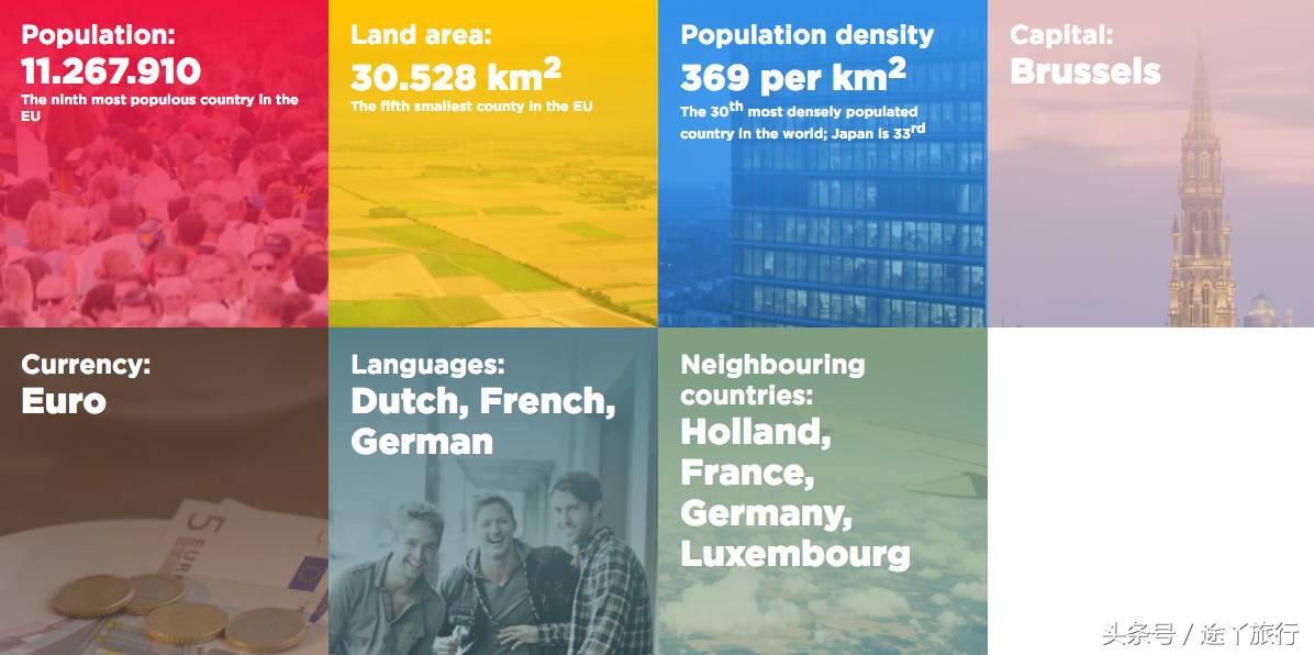 欧洲比利时表现,比利时国家队长期稳居世界第一