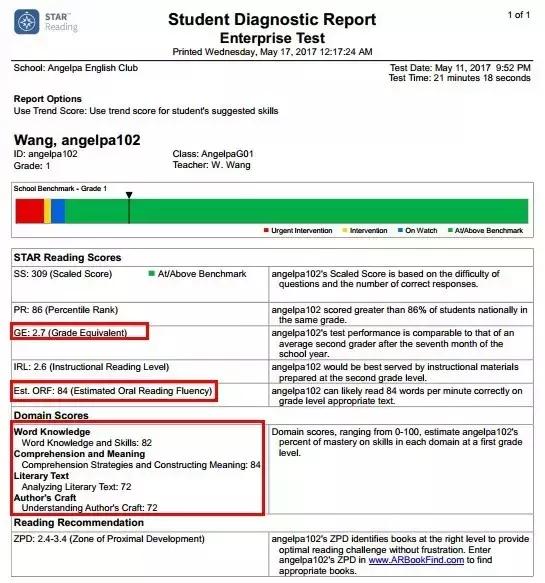小升初名校爆冷门,小升初名校拔尖