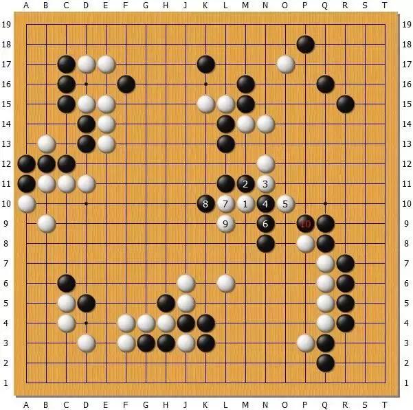 第72期本因坊战七番棋胜负第2局解说后藤俊午