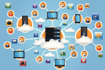 ccd图像传感器制造过程,ccd图像传感器性能指标有哪些