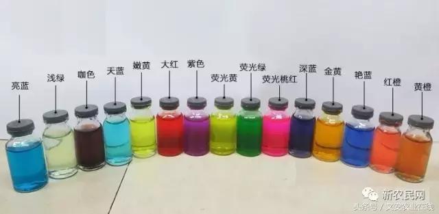 玉米种子拌种用什么药效果最好,玉米种拌种用什么药好