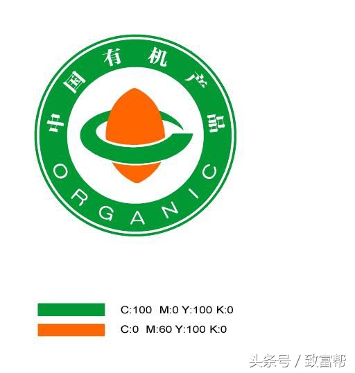 有机农产品必须具备哪些条件,关于农产品的知识