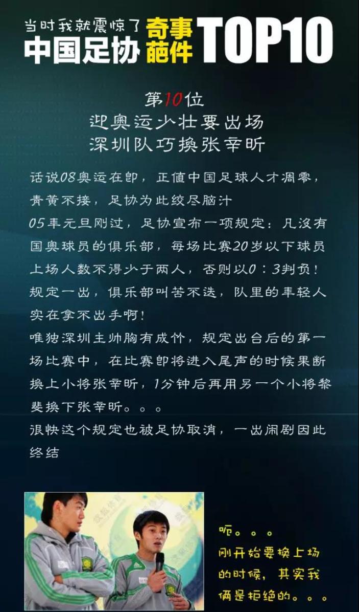 中国足协的奇葩事迹,足协奇葩事top10