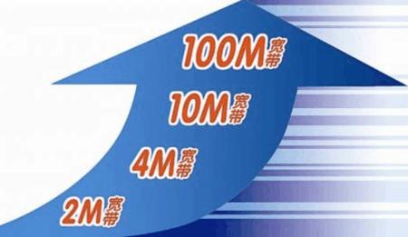 无限流量被限速了还能买流量包吗,无限量流量买流量包会提速吗