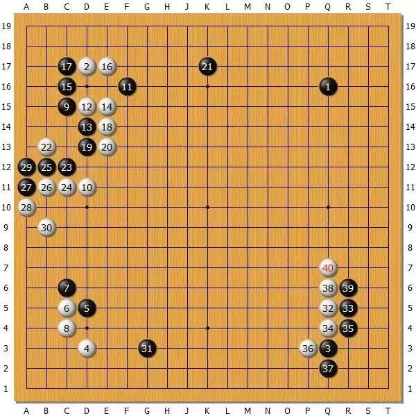 第72期本因坊战七番棋胜负第2局解说后藤俊午